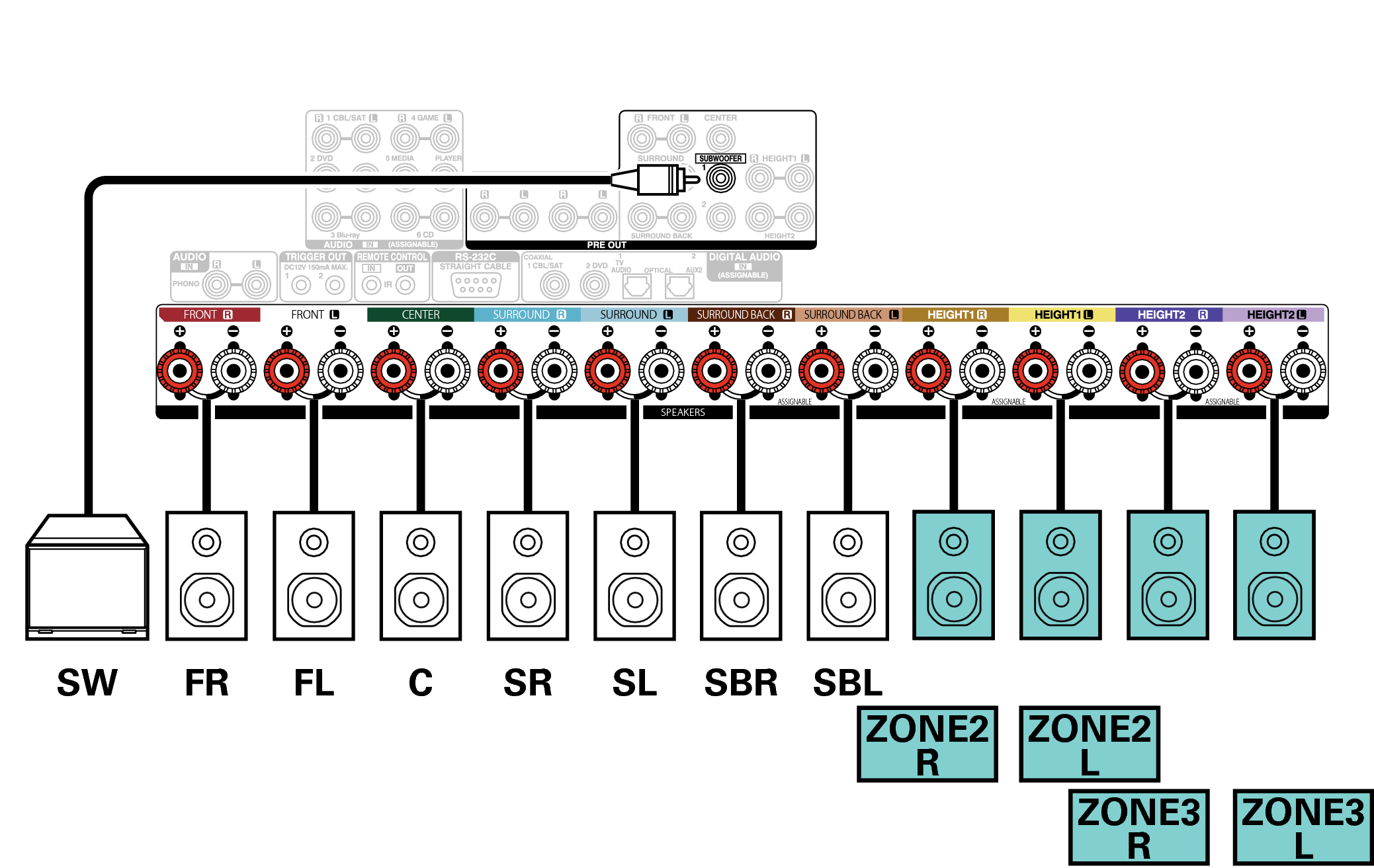 Conne SP 7.1 2ch X65E3